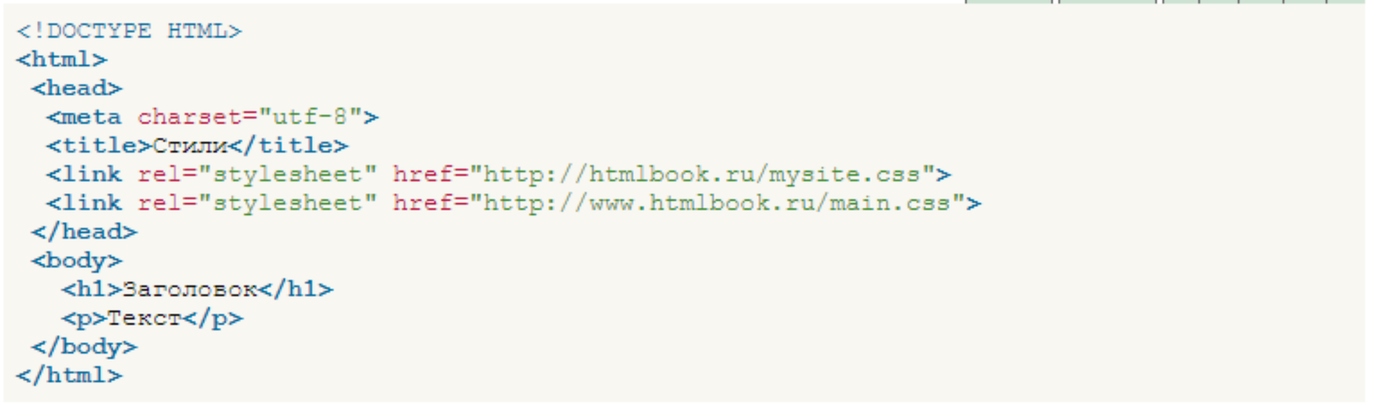 Подключение CSS К html